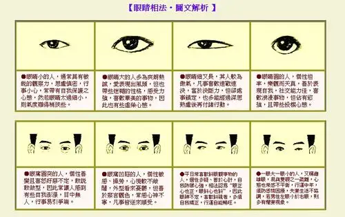 面相分享,眼距的面相解说