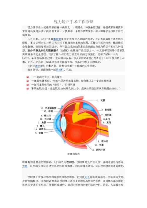 视力矫正手术作原理.doc