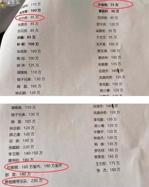 当红歌手出场费曝光,张靓颖最高张杰邓紫棋紧随其后,毛不易蔡依林最