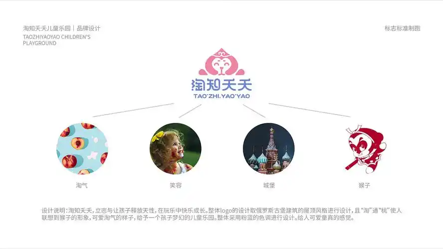 儿童乐园品牌设计儿童乐园vi设计儿童乐园logo设计