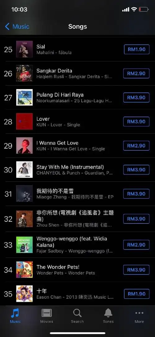 蔡徐坤这次专辑和单曲持久力太强了!