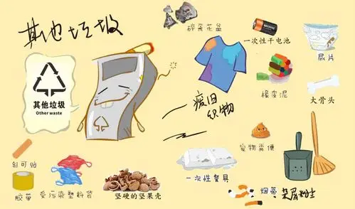 "垃圾分类 从我做起"——得胜幼儿园垃圾分类"禾苗计划"启动