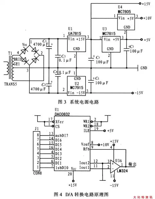 > 基于niosii的高精度数控直流稳压电源设计 图3为系统电源电路图