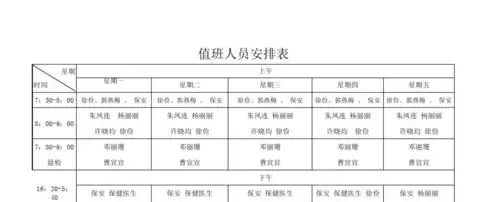 文档下载 所有分类 表格/模板 表格类模板 > 值班人员安排表值班人员