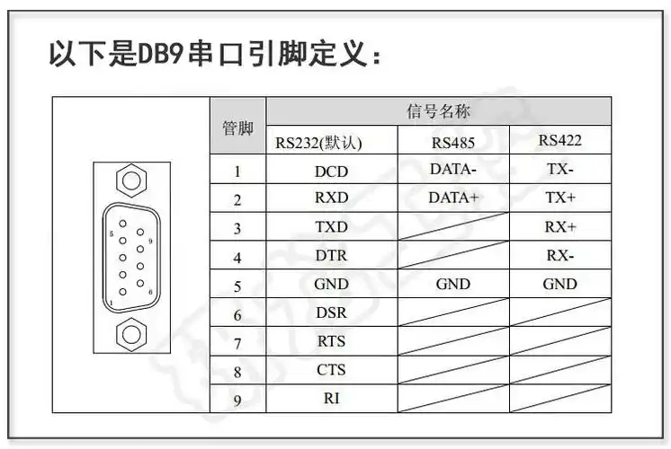酷睿i5 支持6个串口带rs485 1个pci嵌入式工控机 支持gpio 16位 8进8