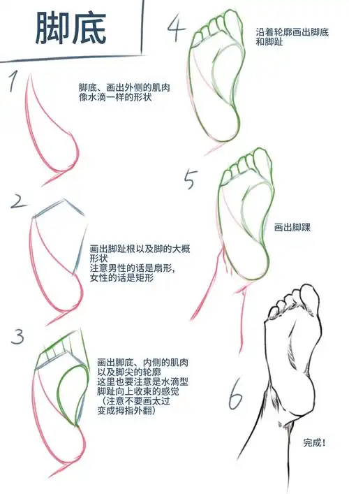 脚的画法总结byhalimao