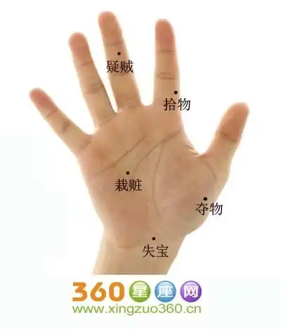 手掌痣的位置与命运图手掌痣的位置与命运掌心有痣图解