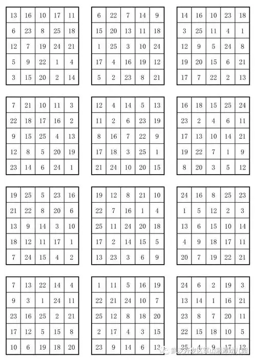 特方格:可以根据需求制作9宫格也可以制作16宫格或者是25宫格36宫格