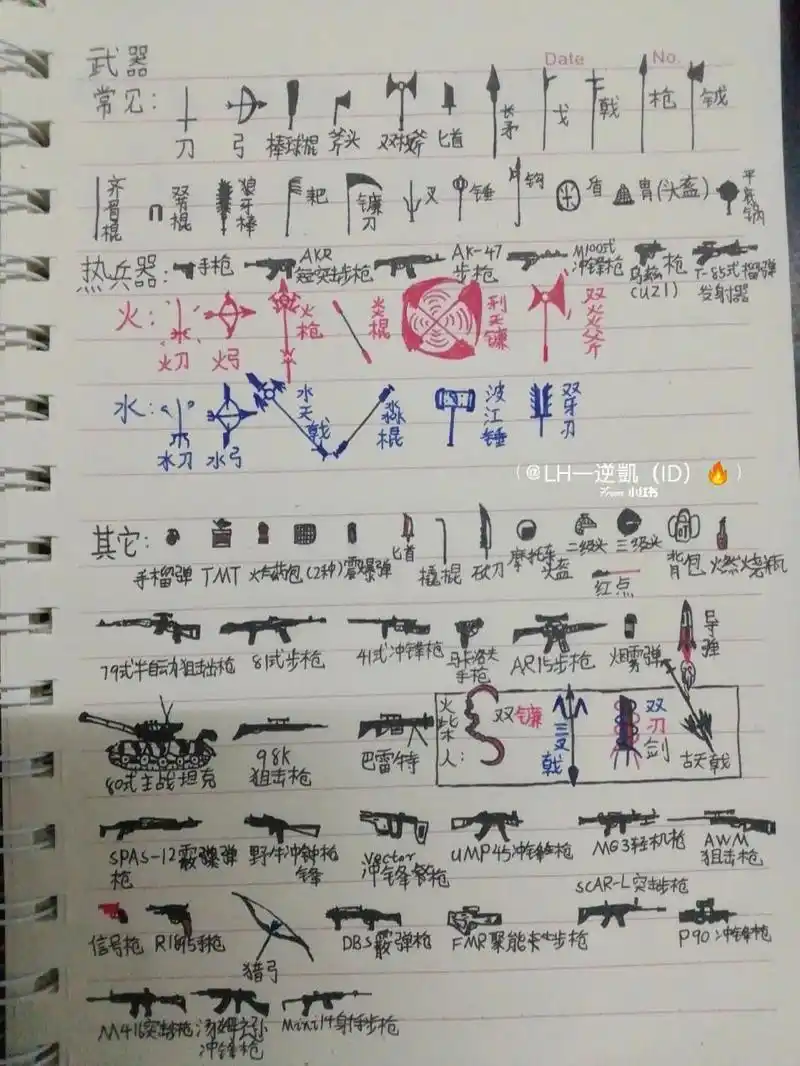 火柴人武器 包枪械      ;id97希望之源 (ld) (id)  .