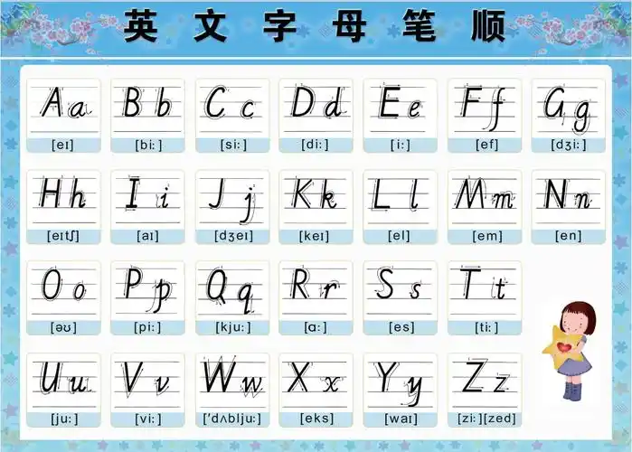 26个英文字母表挂图 幼儿童早教学习认识海报小学生墙贴画识字abc