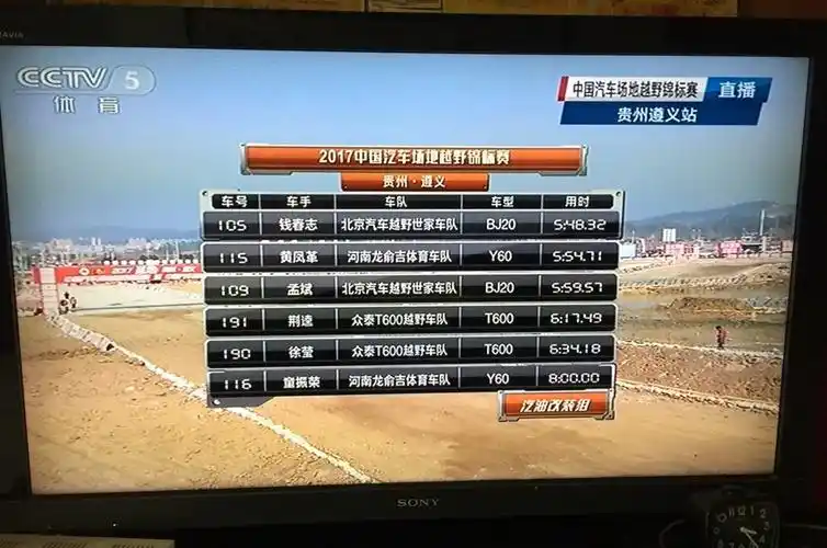 直播cctv5现场直播谁能告诉我哪个网站可以看cctv5的在线直播txt