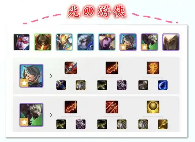 s2新云顶之弈版本怎么上分?三大阵容助你轻松上最强王者