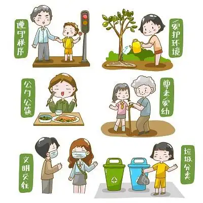 卡通文明礼仪手绘套图元素文明礼仪元素