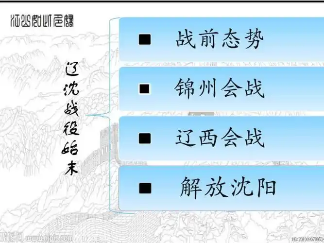 辽沈战役详解ppt