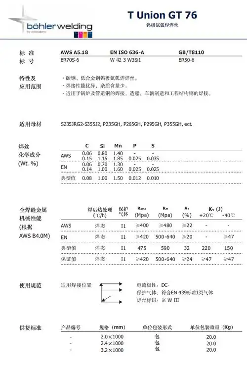焊丝 >奥联钢伯乐gt76钨极氩弧焊丝  详细参数 品牌 锐迪   规格型号