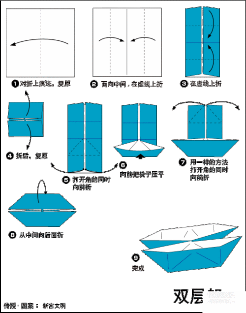 diy简单纸船双层船的折纸方法 - 制作系手工网