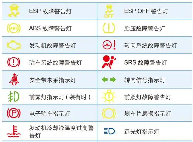 比亚迪宋esp故障警告灯