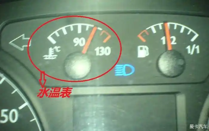 每个灯亮代表什么问题,今天讲解汽车水温过高
